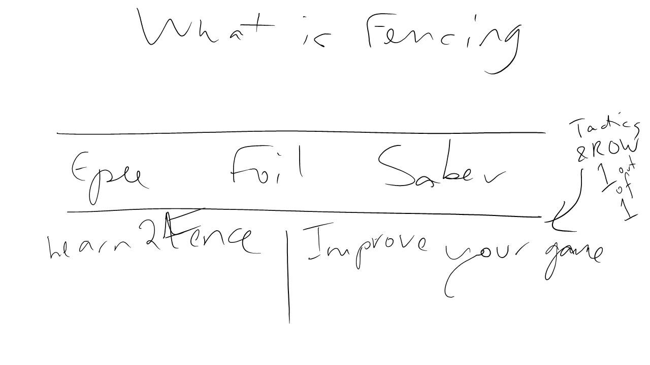 Liz's terrible mockup for the Learn to Fence page